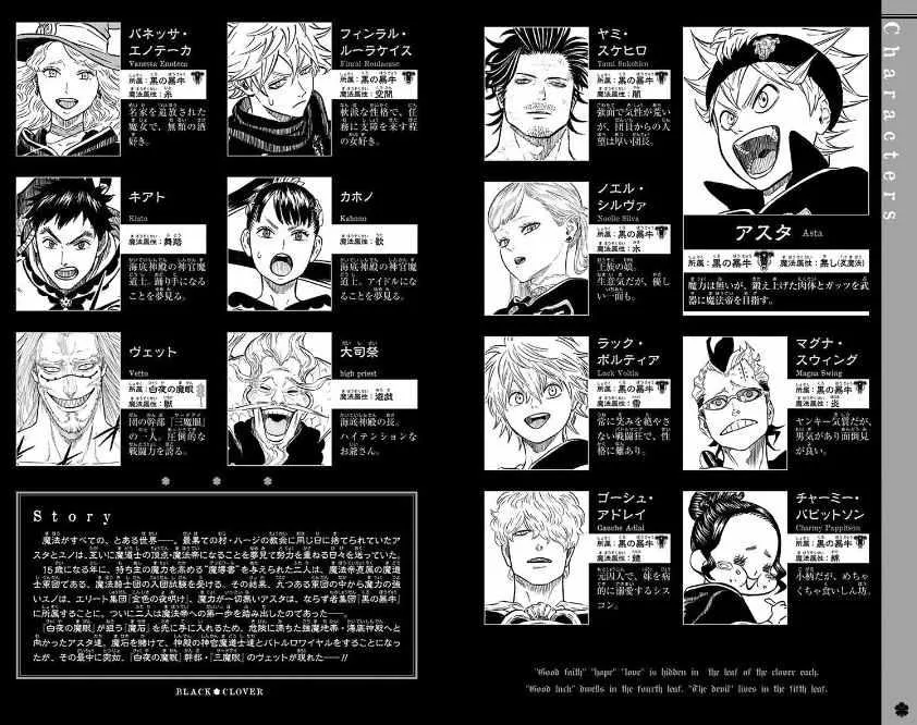 第8卷 第2页
