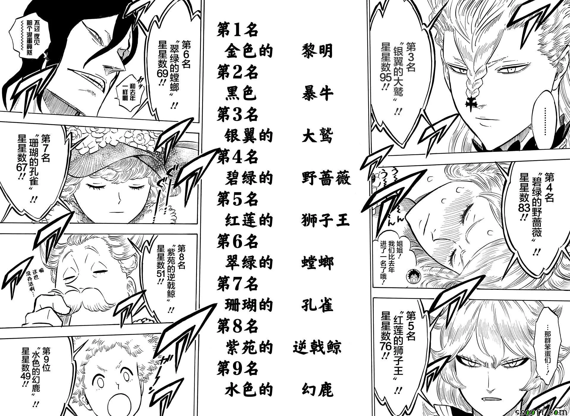 第106话 第12页