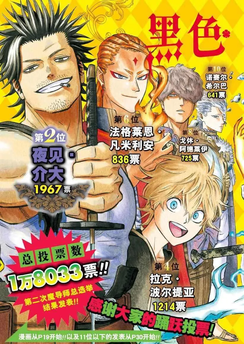 第161话 第2页