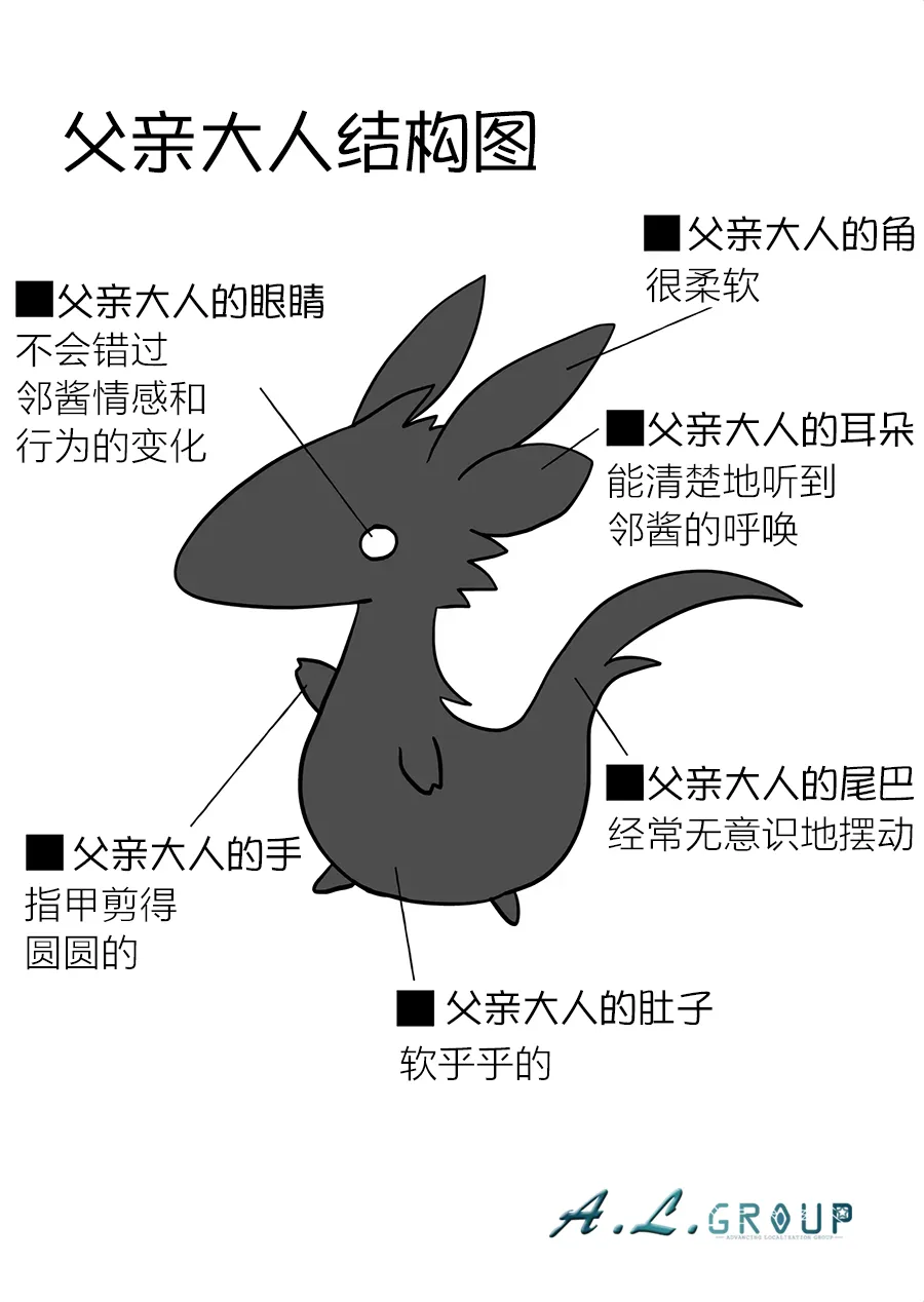 第59话 第5页