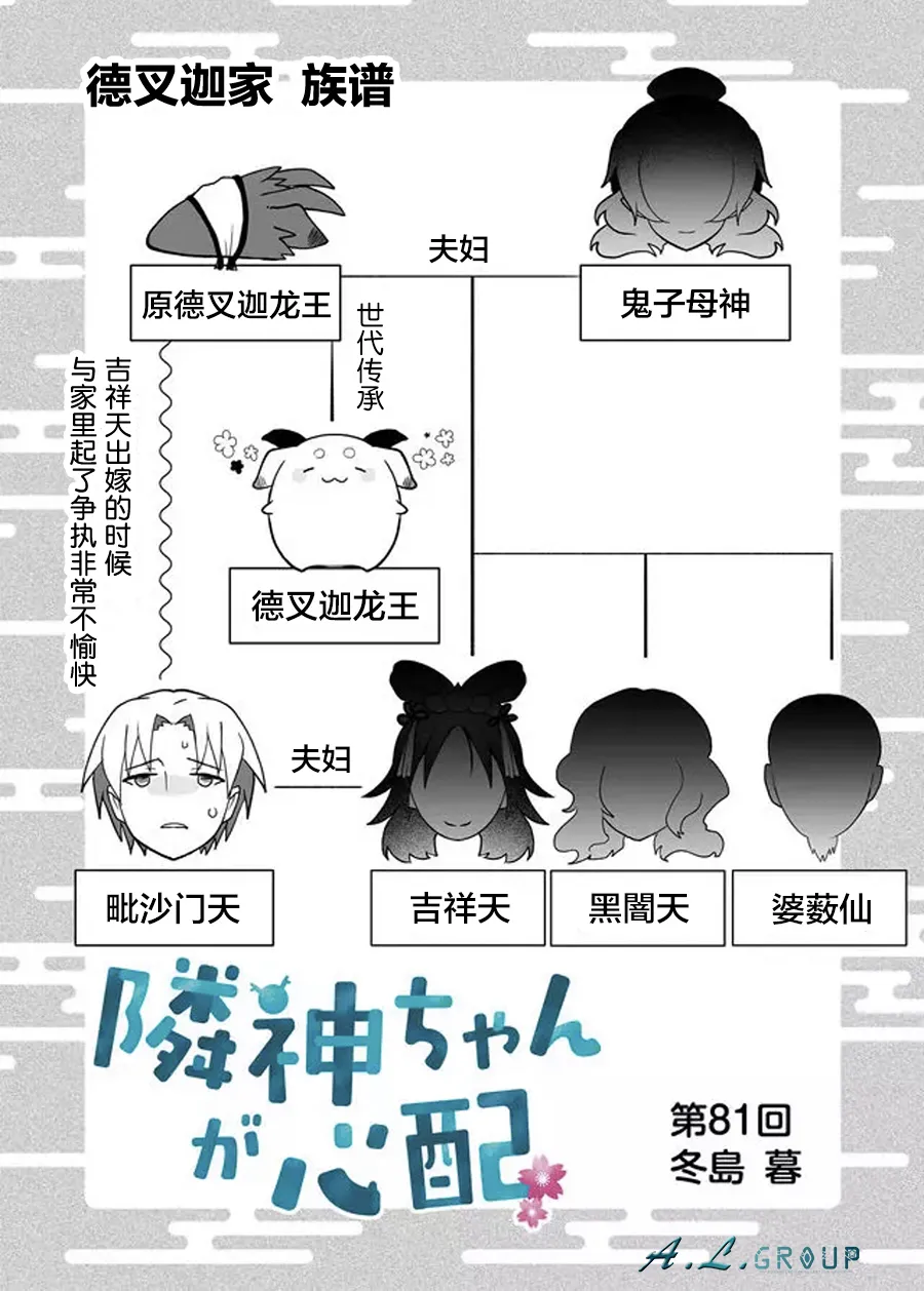 第81话 第1页