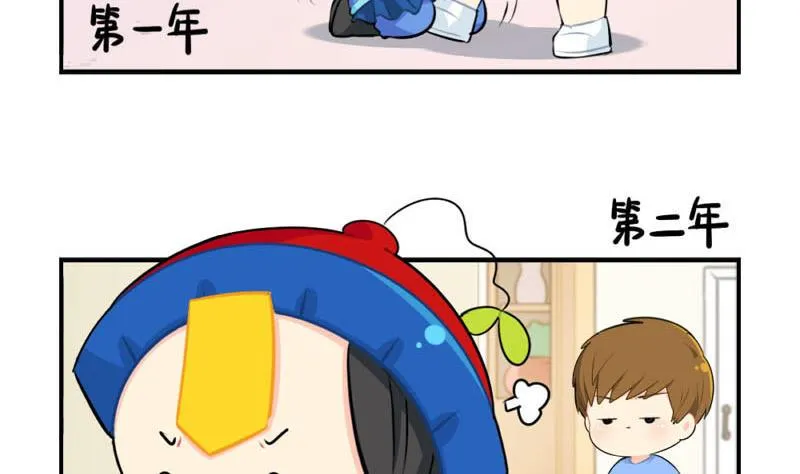 四周年 第7页