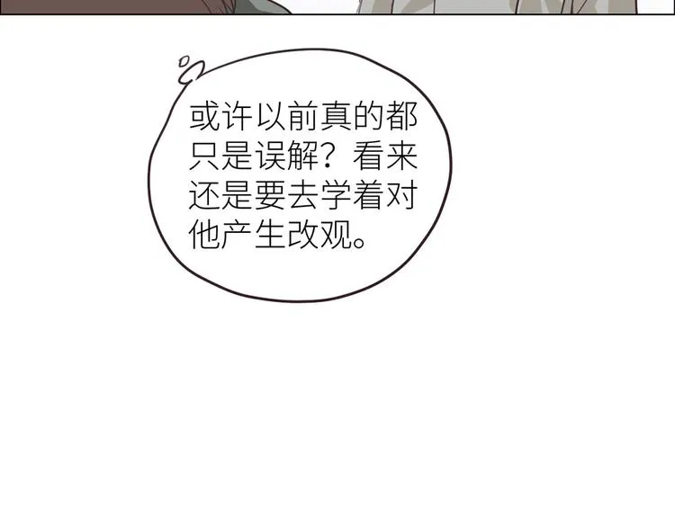 第20话：改观 第54页