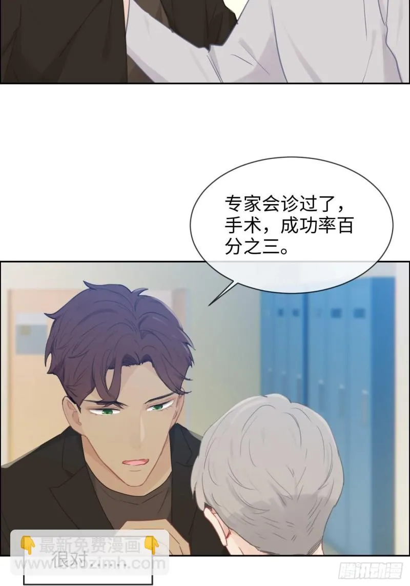 第136话：逃避 第29页