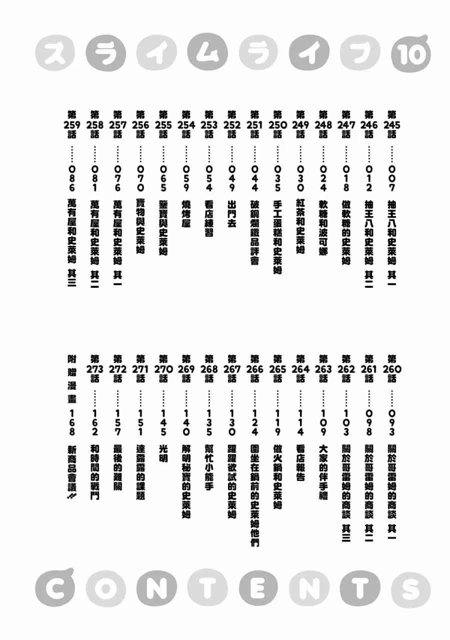 245话 第6页