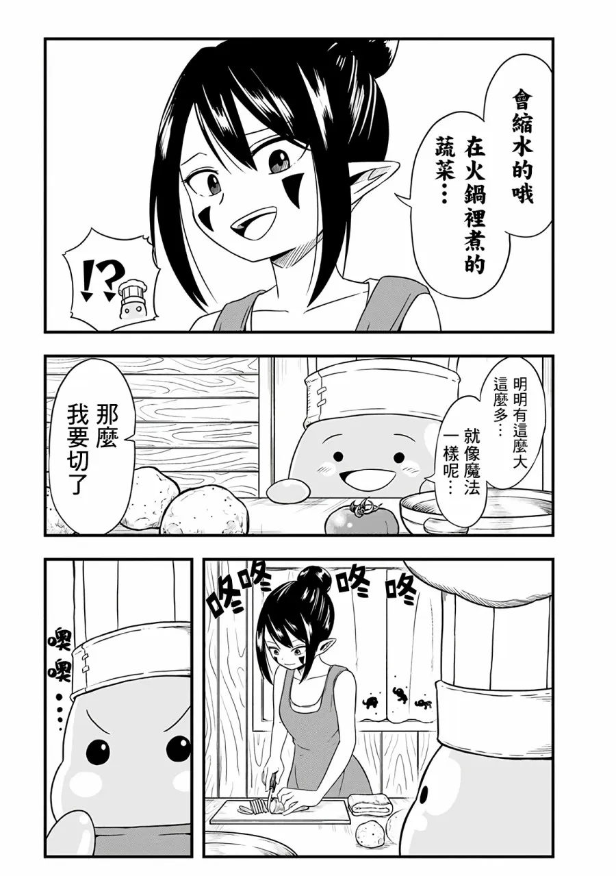 265话 第3页