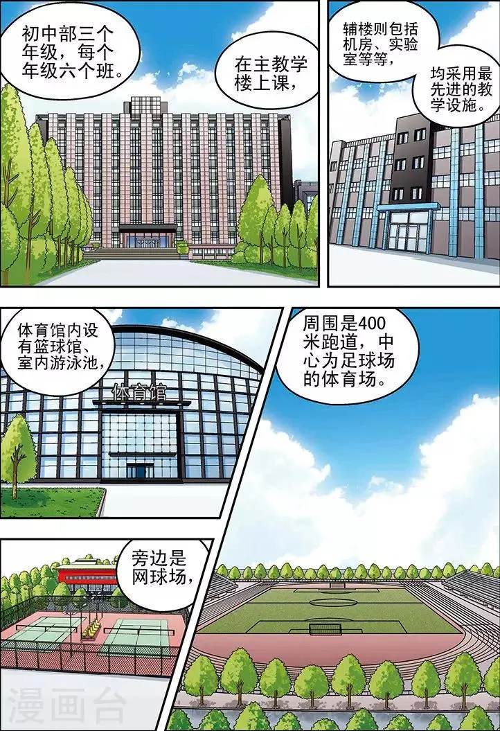 第55话 第6页