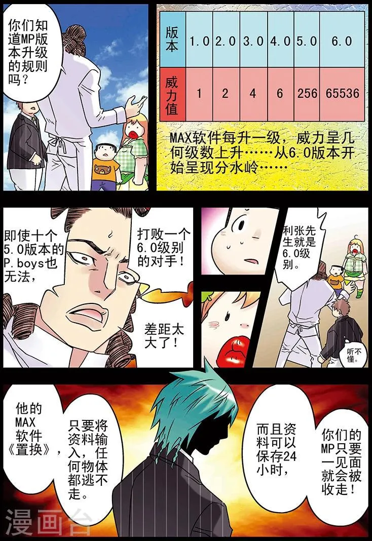 第106话 第5页