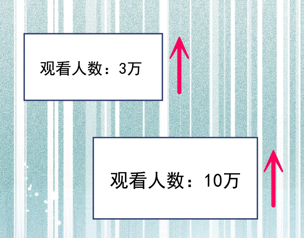 番外2-直播福利大放送！ 第8页
