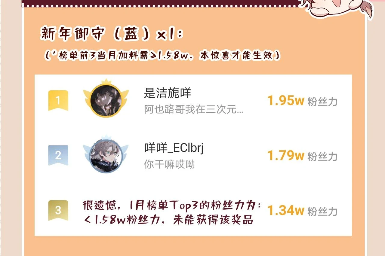 大学篇14 公主抱cp什么鬼？ 第115页
