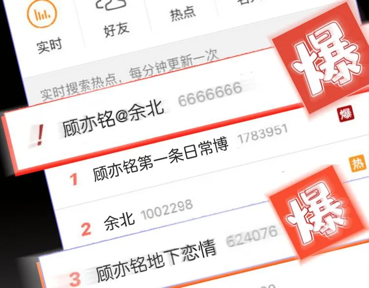 第1话 再和你睡觉我就是狗！ 第158页
