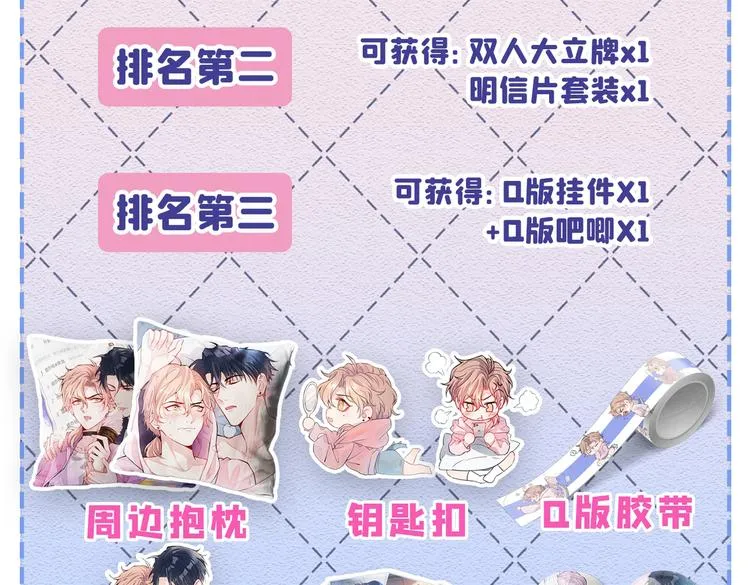 第9话 你和他是什么关系！ 第145页