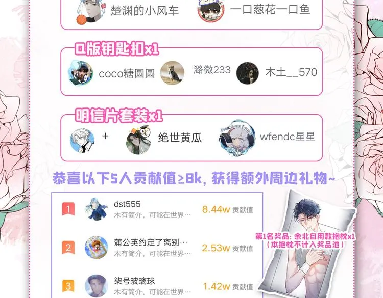 第33话 难不成他在借机索吻？ 第112页