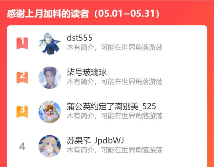 第39话 火力全开顾亦铭 第121页