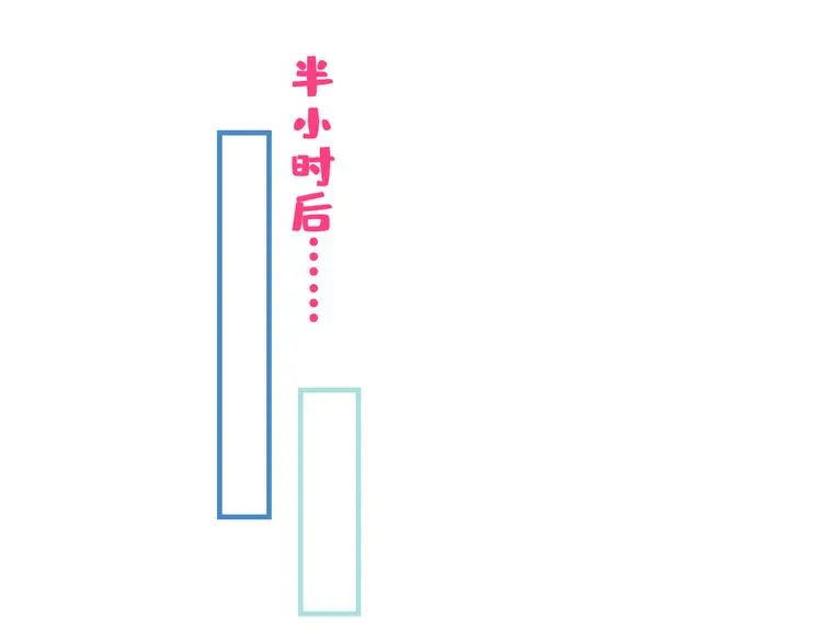 第44话 101宿舍全员 第94页
