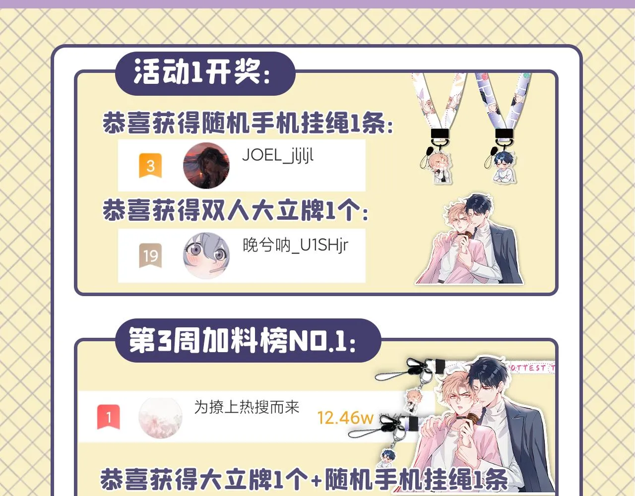 第152话 北总你好！ 第122页