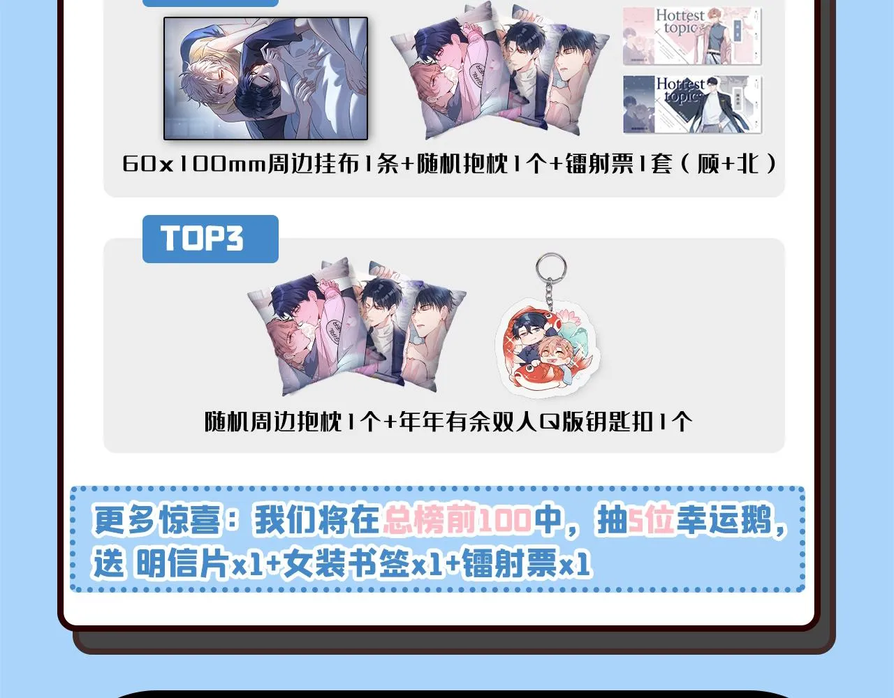 第169话 你们怎么来了？ 第122页