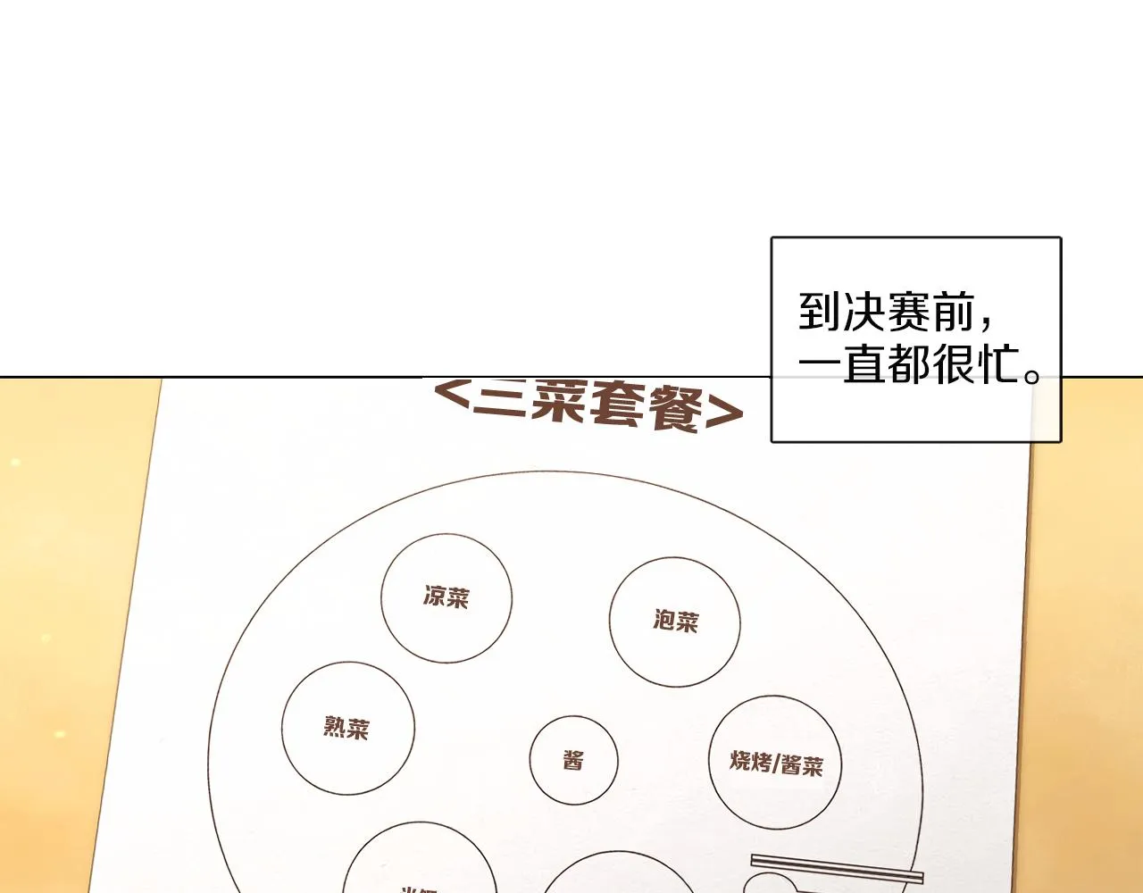 第61话 就一次 第59页