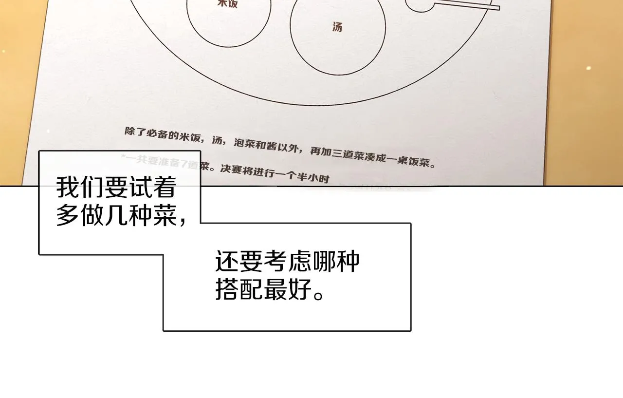 第61话就一次 第60页
