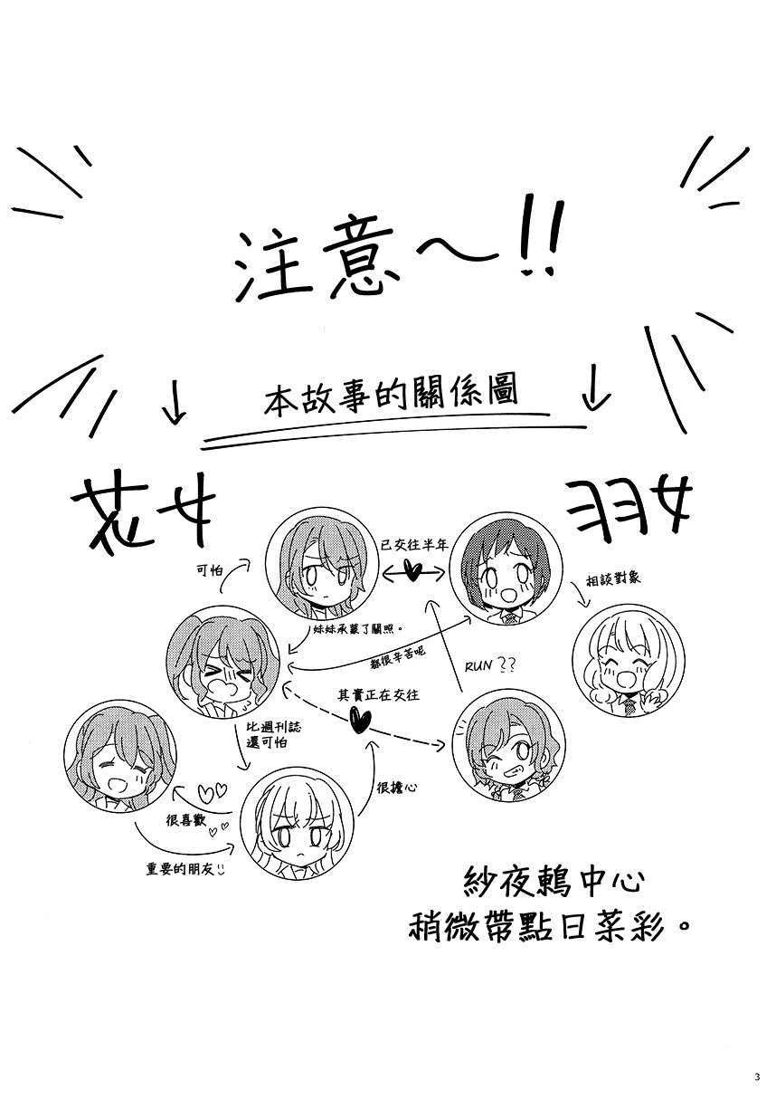 第1话 第2页