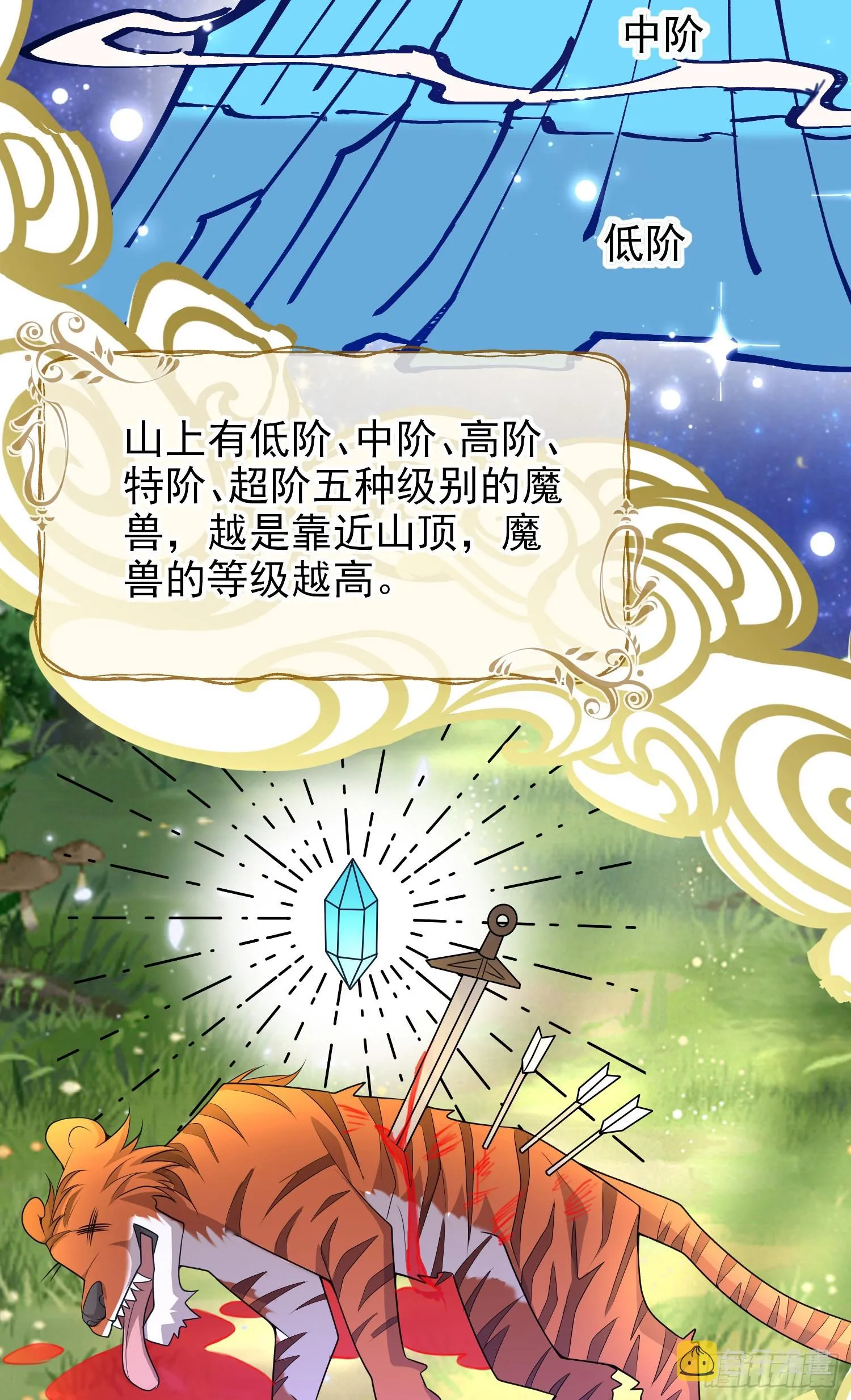 第59话交谈 第15页