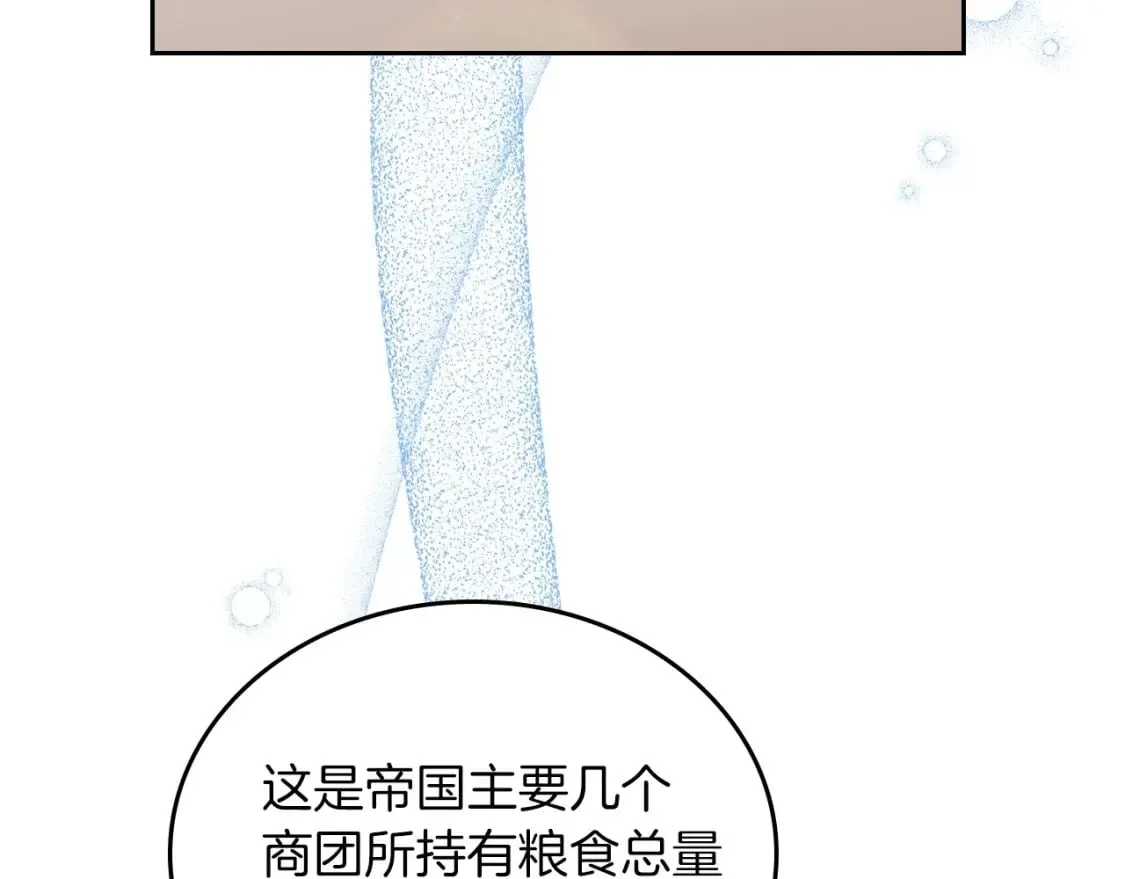 第102话 成为第5大商团！ 第19页