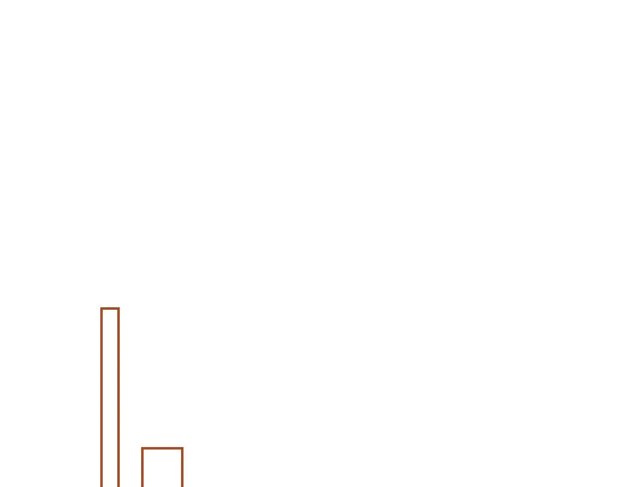 第155话 让她明白我的心 第63页