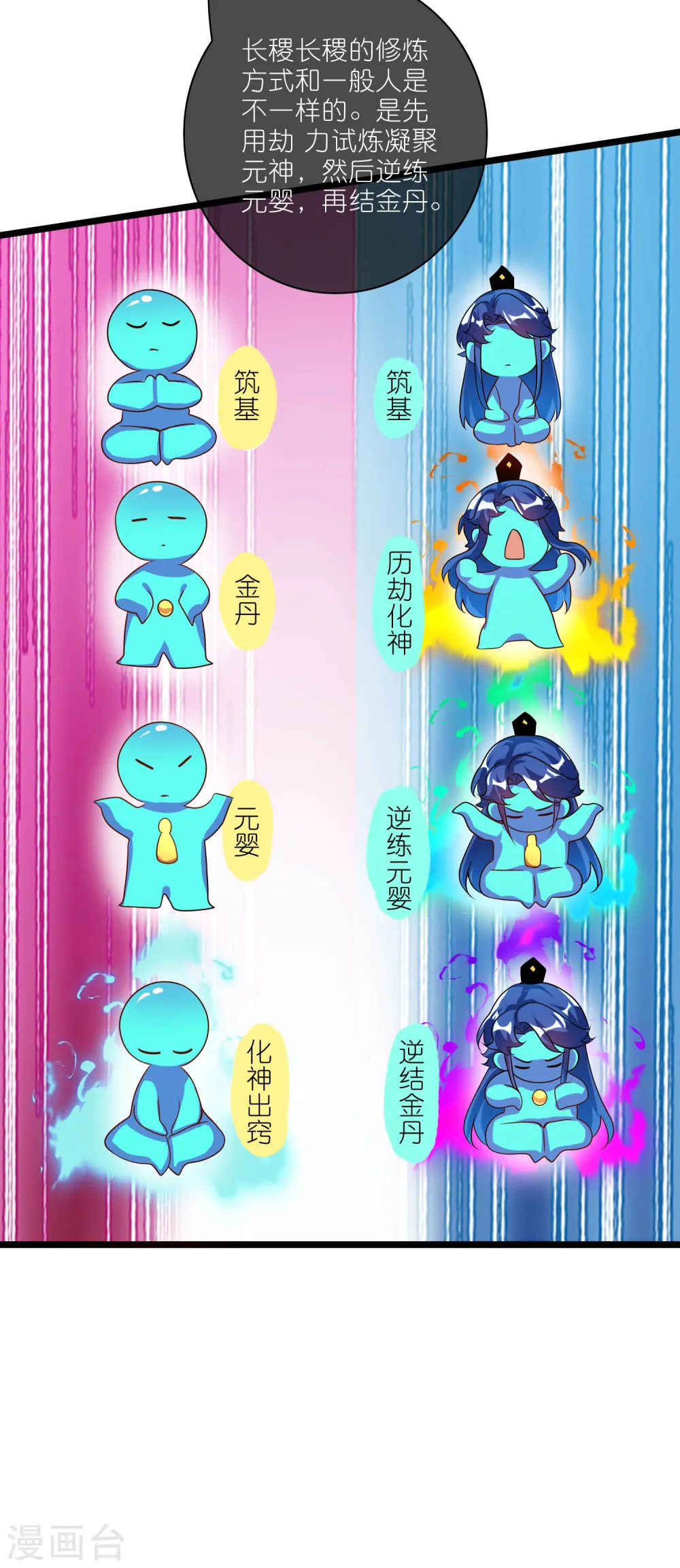 第205话 炼丹炼器，开火！ 第27页