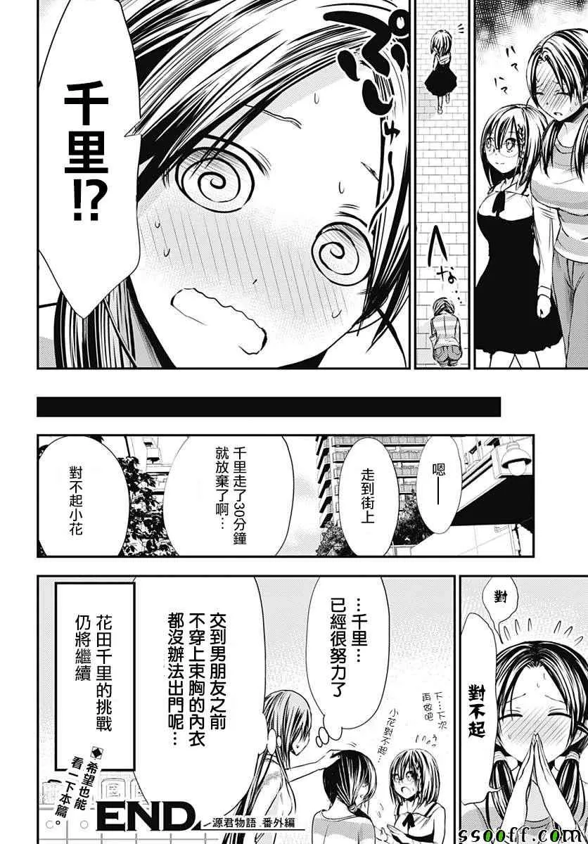 番外01 第28页