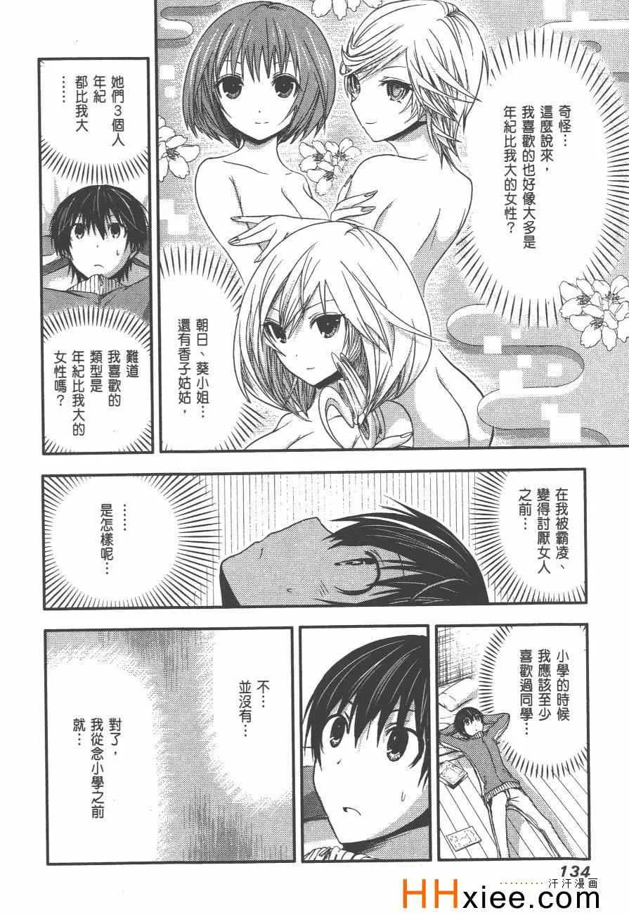第2卷 第141页