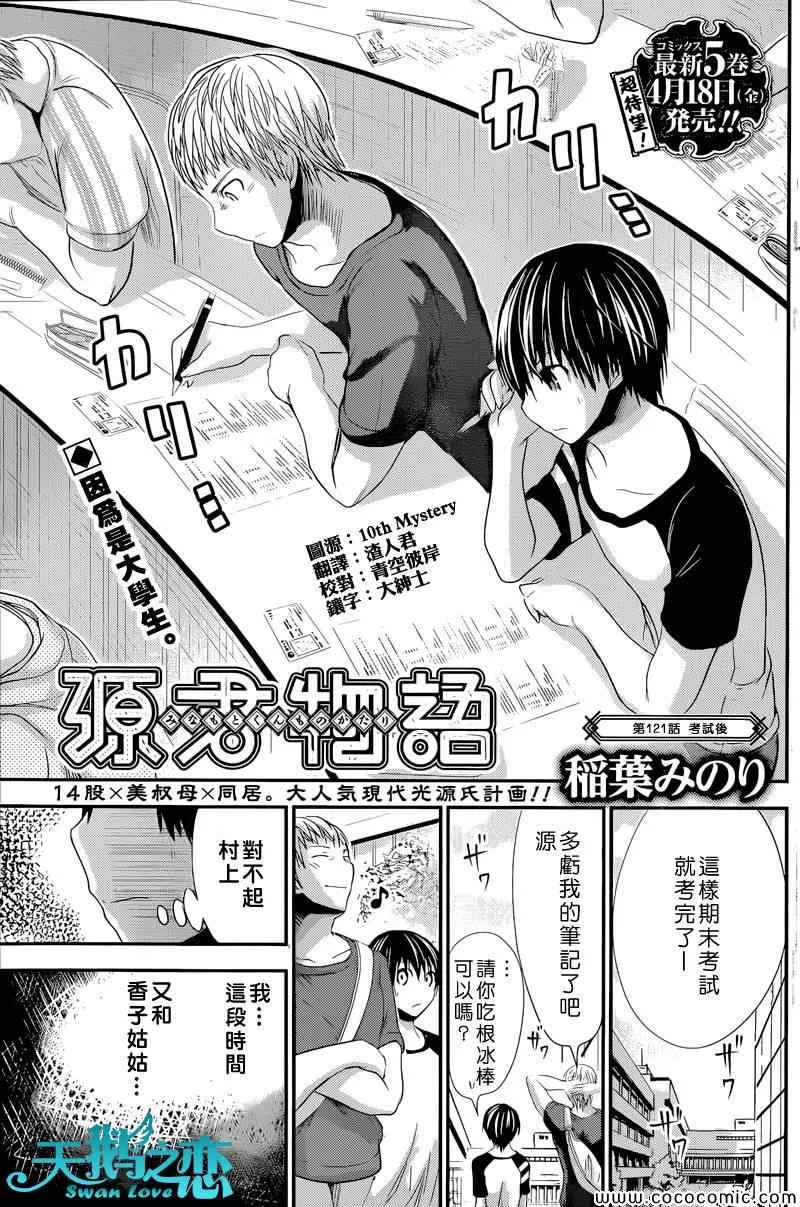 第121话 第1页