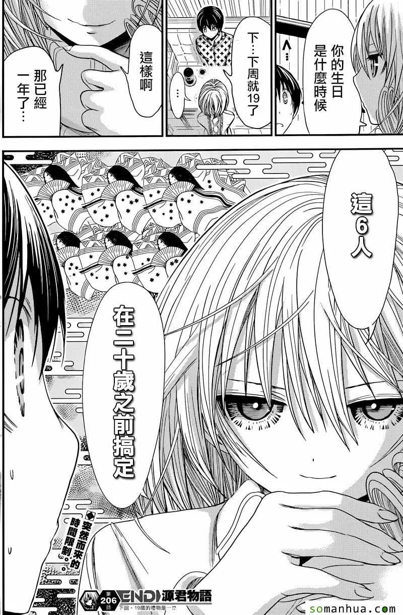 第206话 第8页