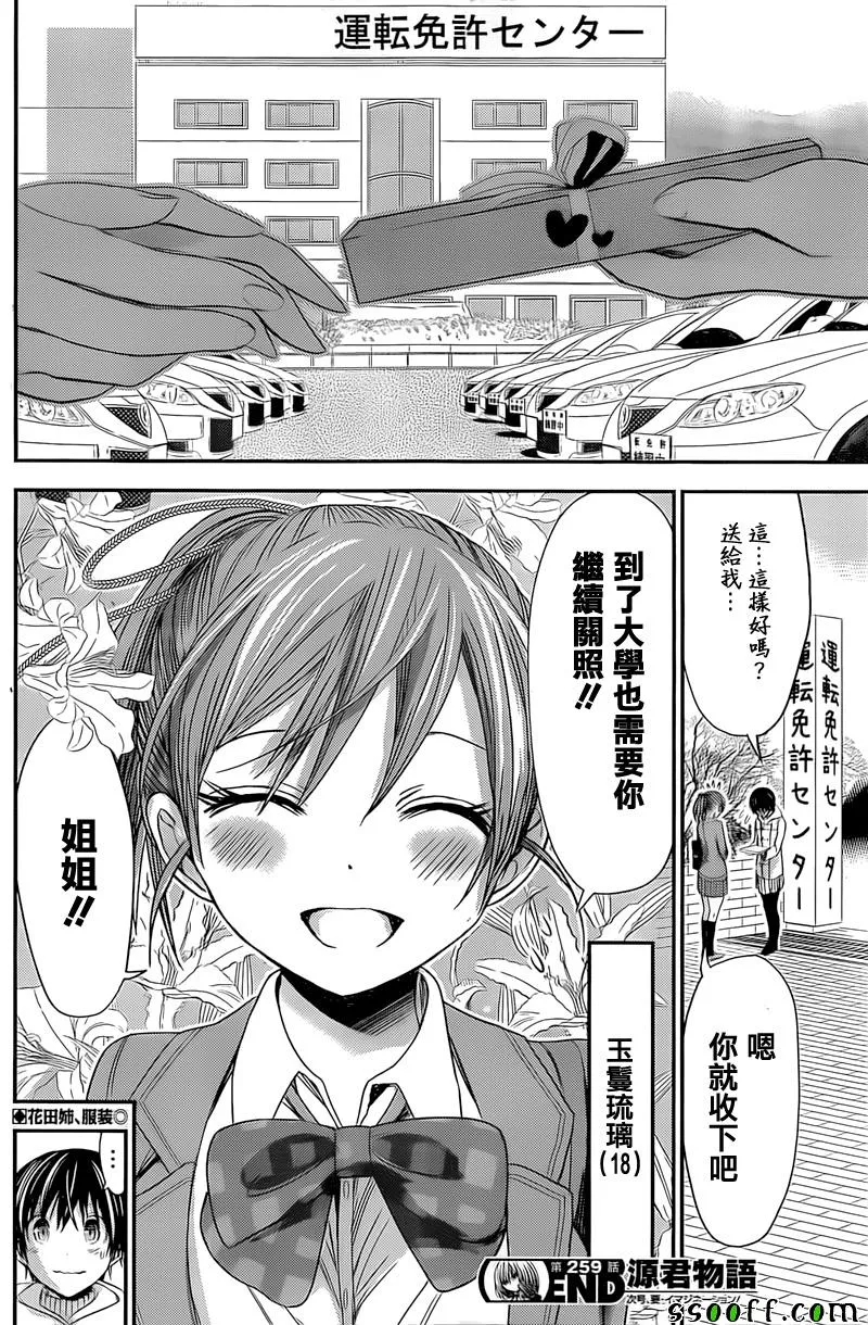 第259话 第8页