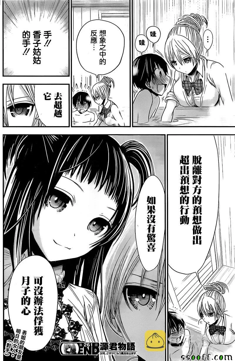 第261话 第8页