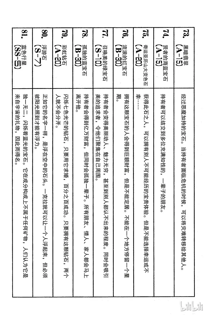 169 宣战 第16页