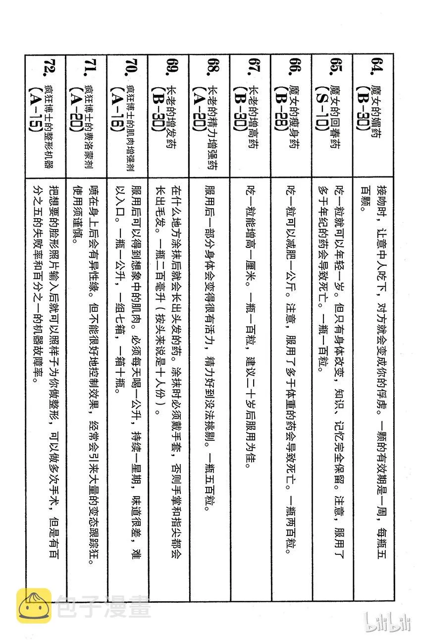 168 对决⑪ 第16页
