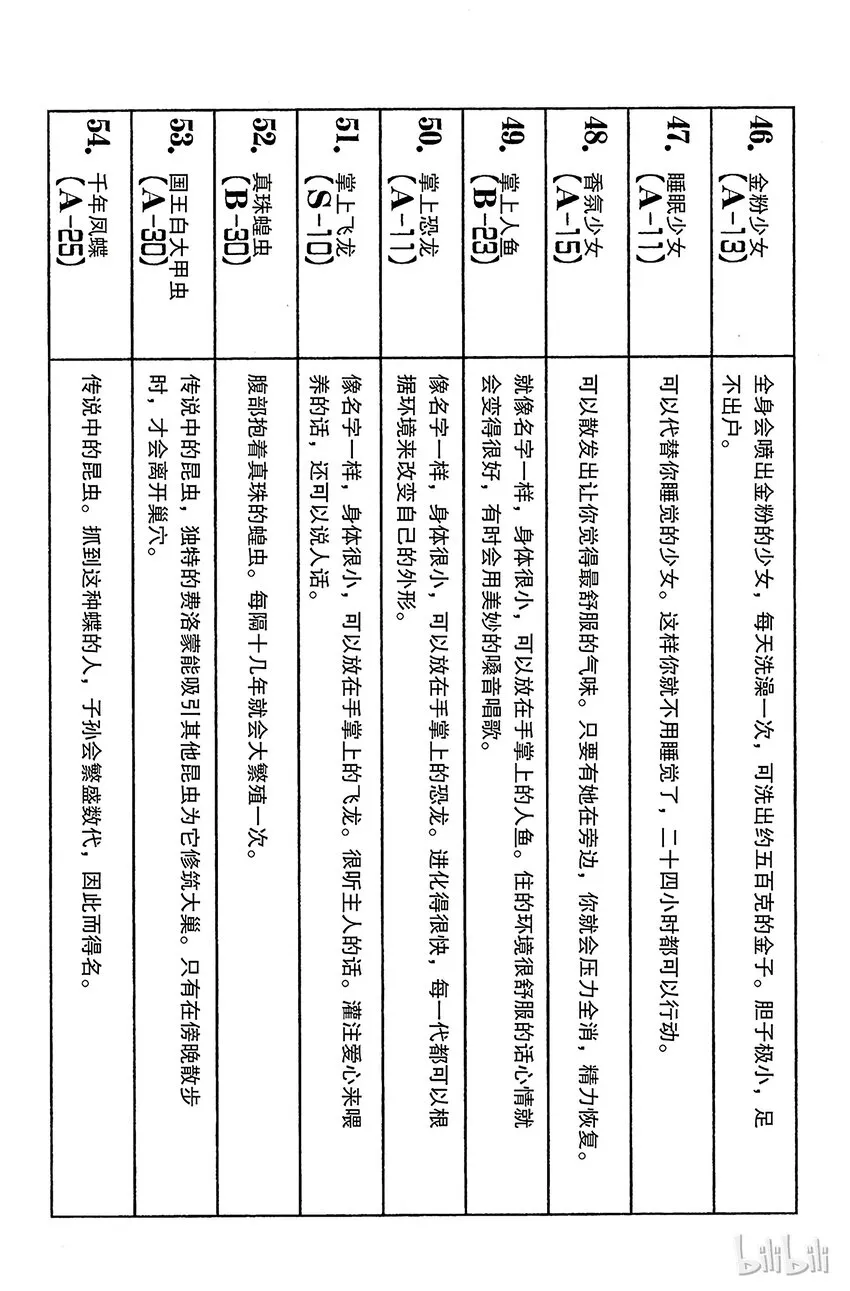 166 对决⑨ 第16页
