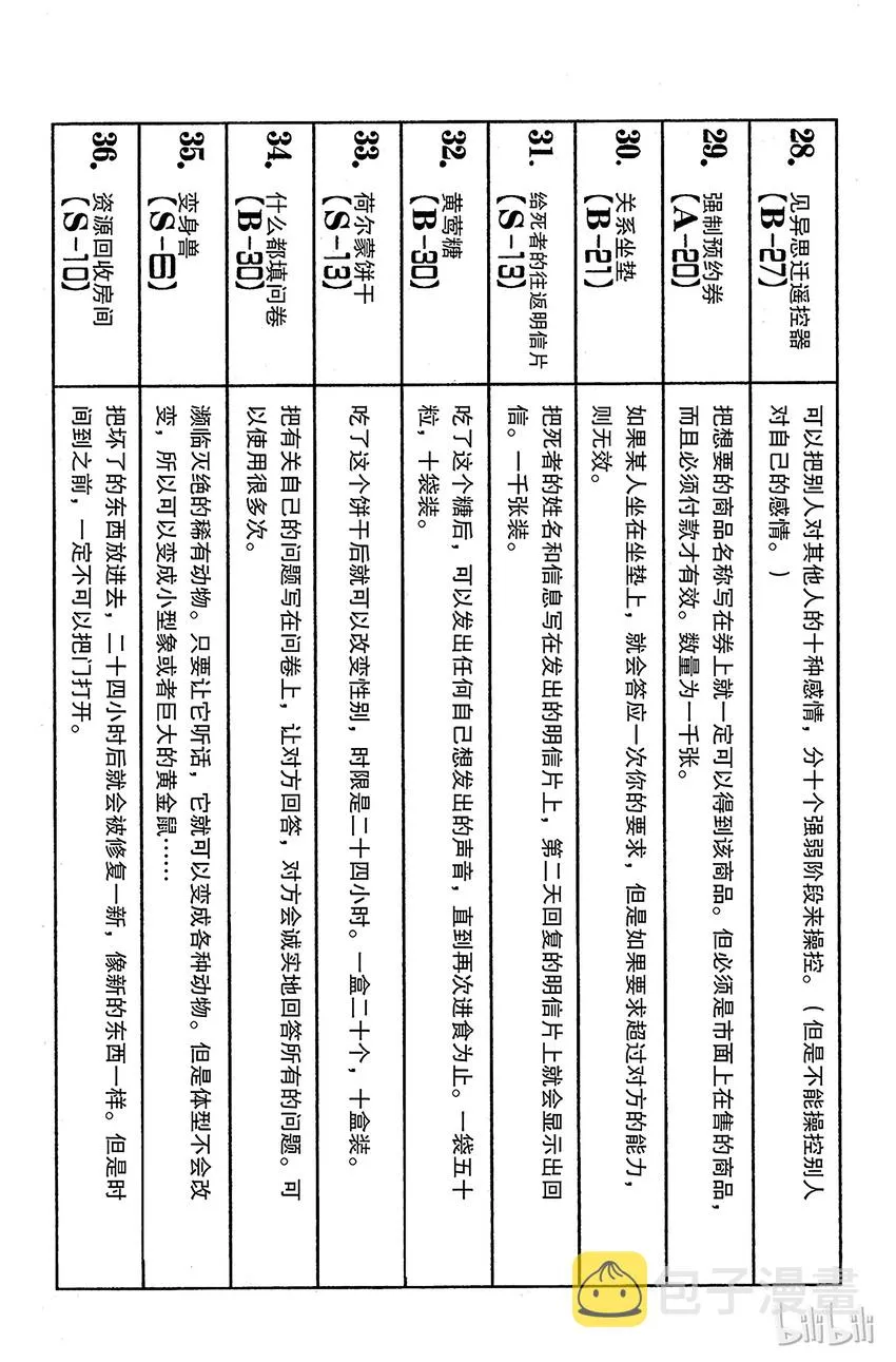 164 对决⑦ 第22页