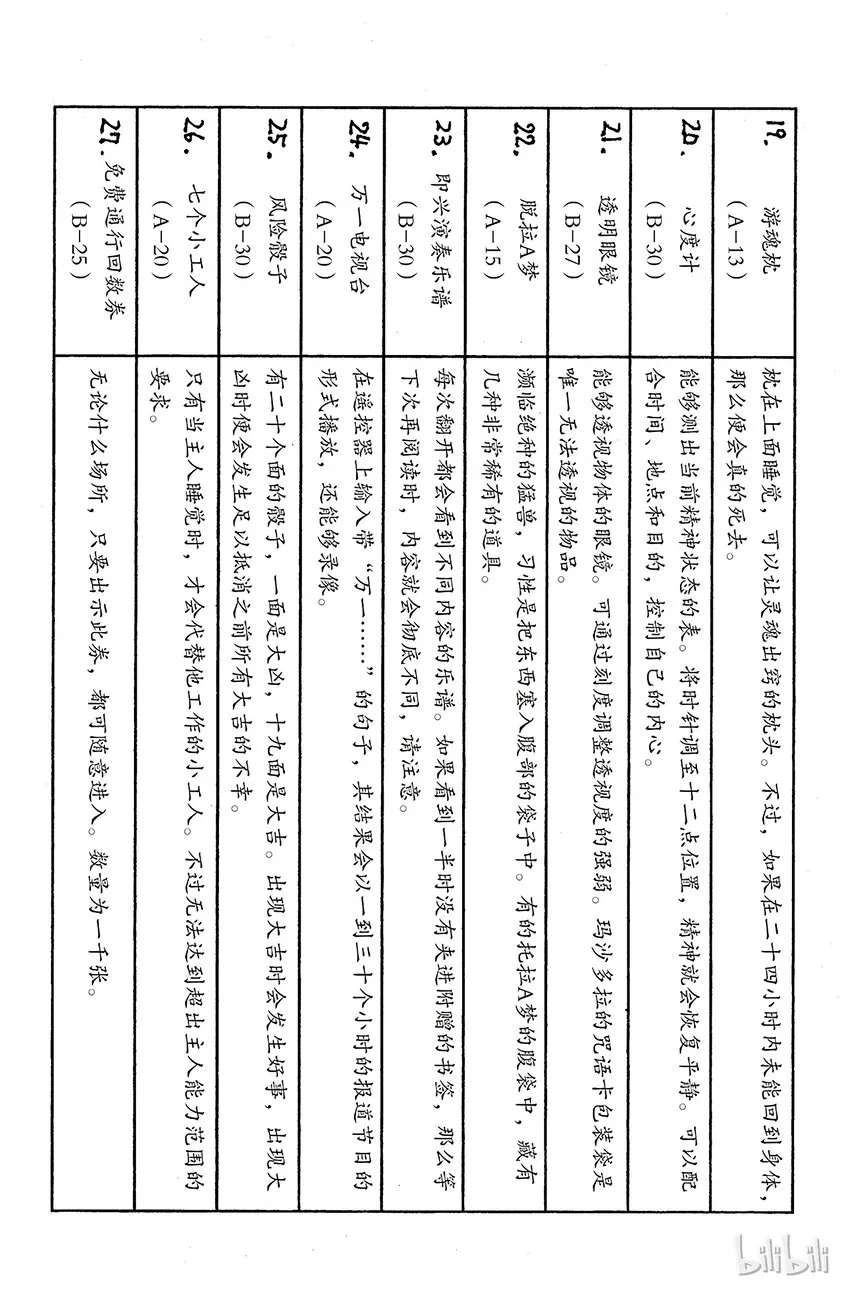 162 对决⑤ 第16页