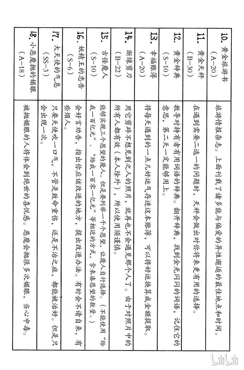 161 对决④ 第16页