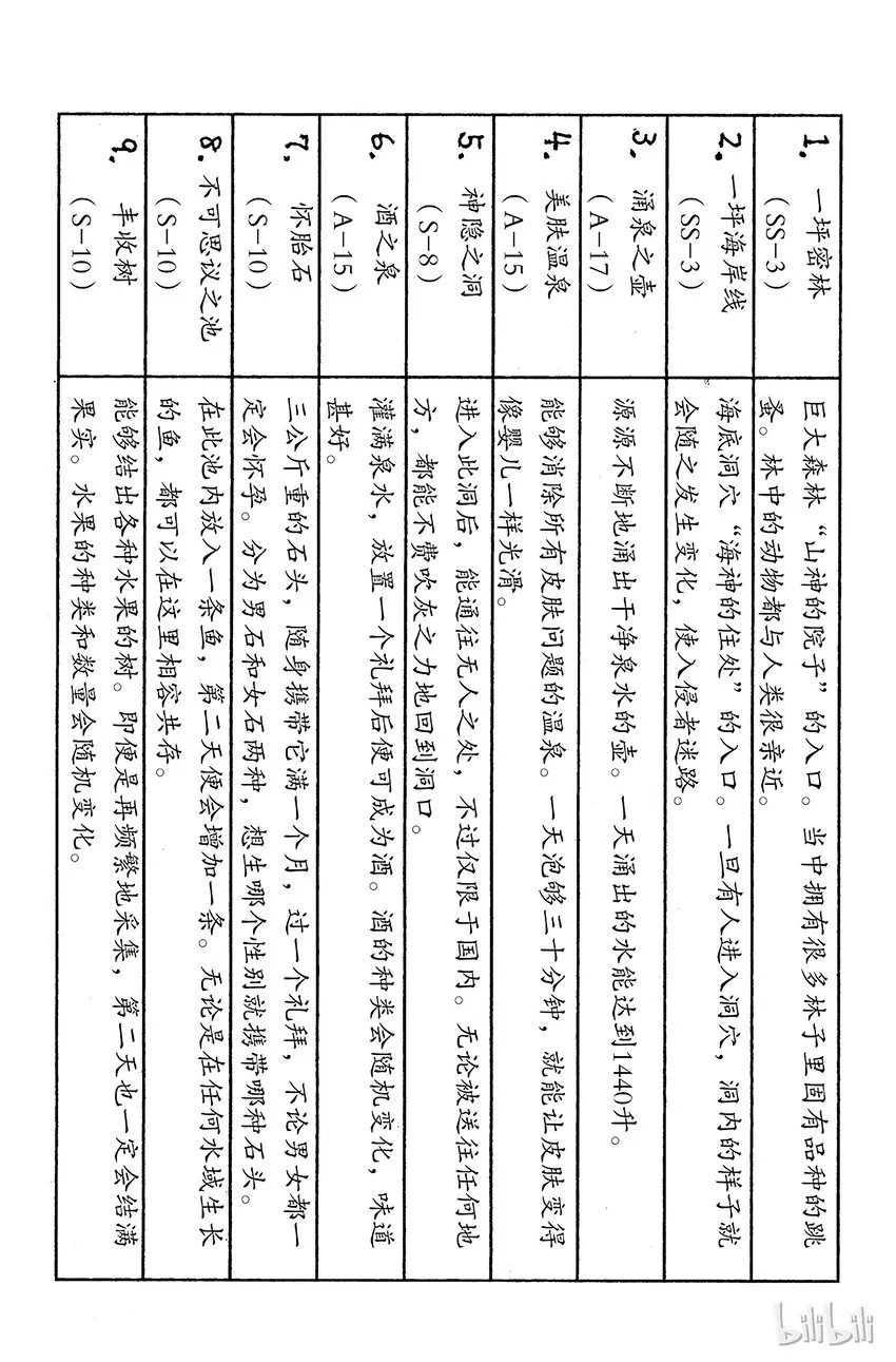 160 对决③ 第16页