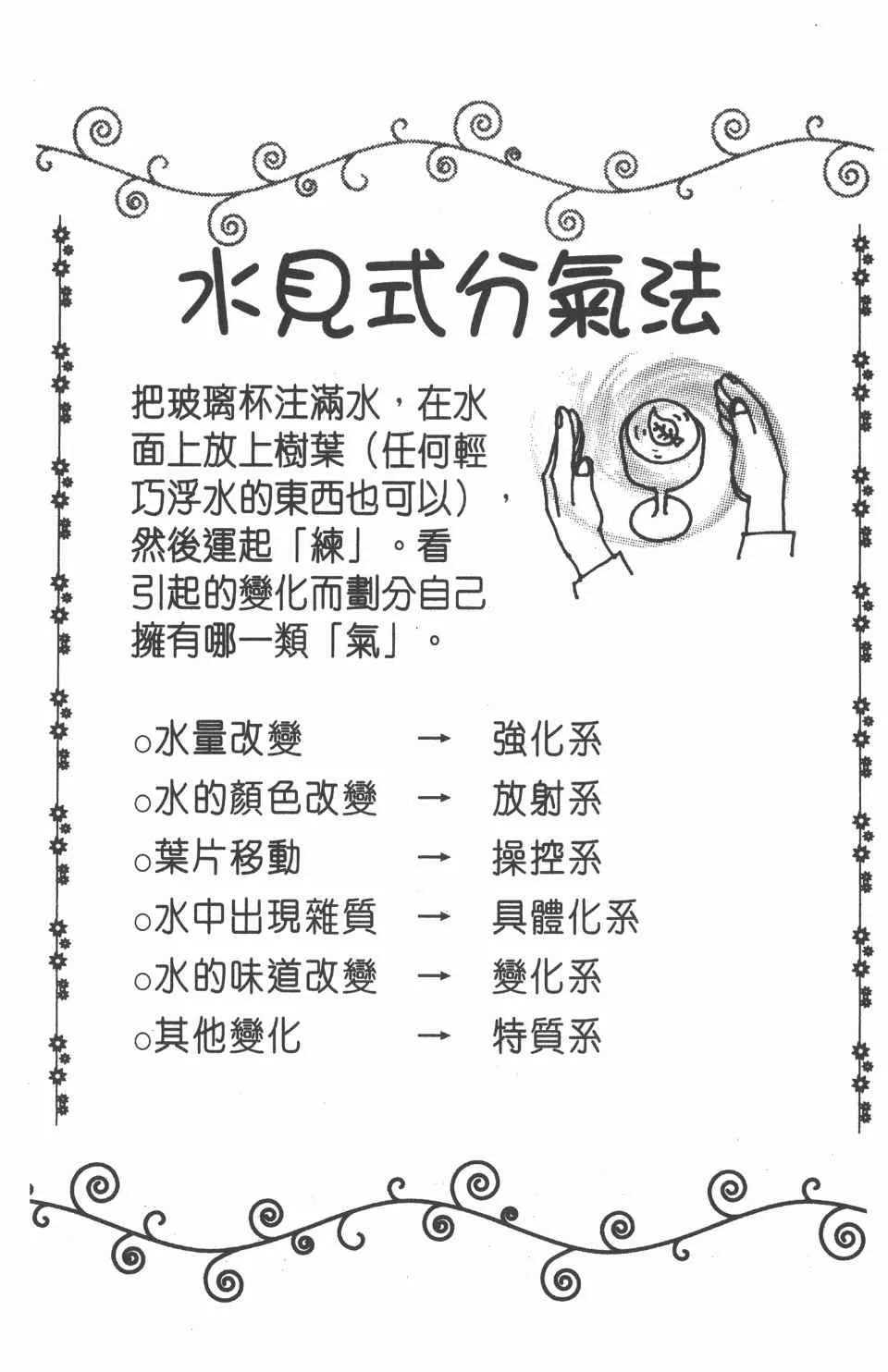 第7卷 第127页