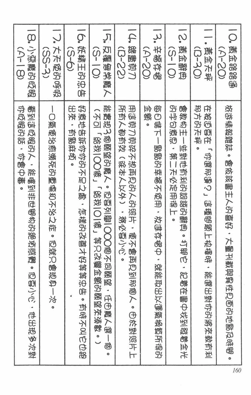 第16卷 第161页
