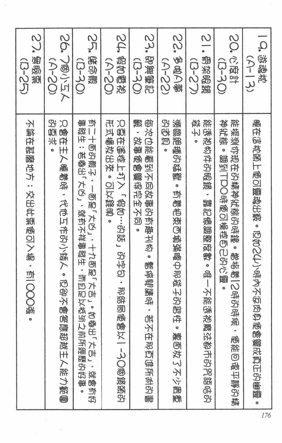 第16卷 第177页