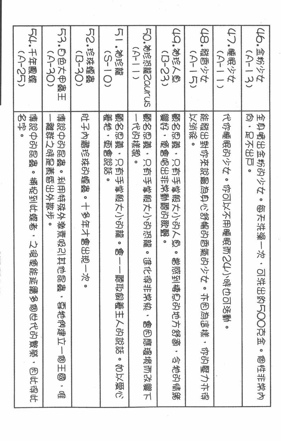 第17卷 第55页