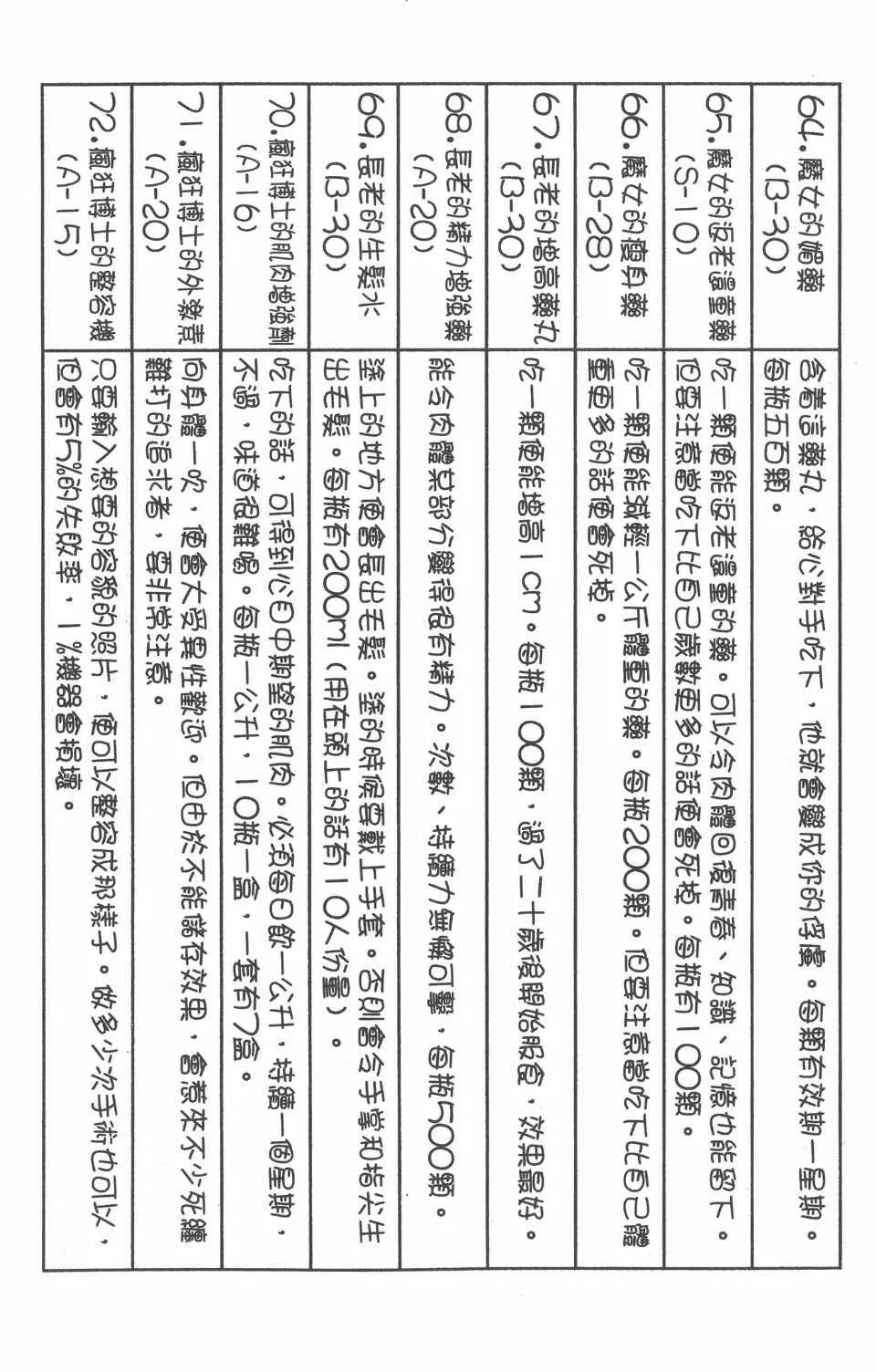 第17卷 第87页