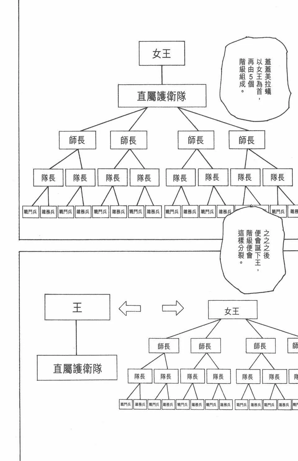 第19卷 第110页