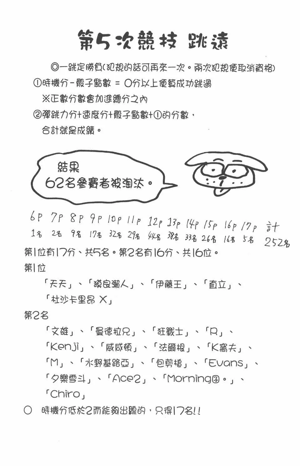 第25卷 第127页