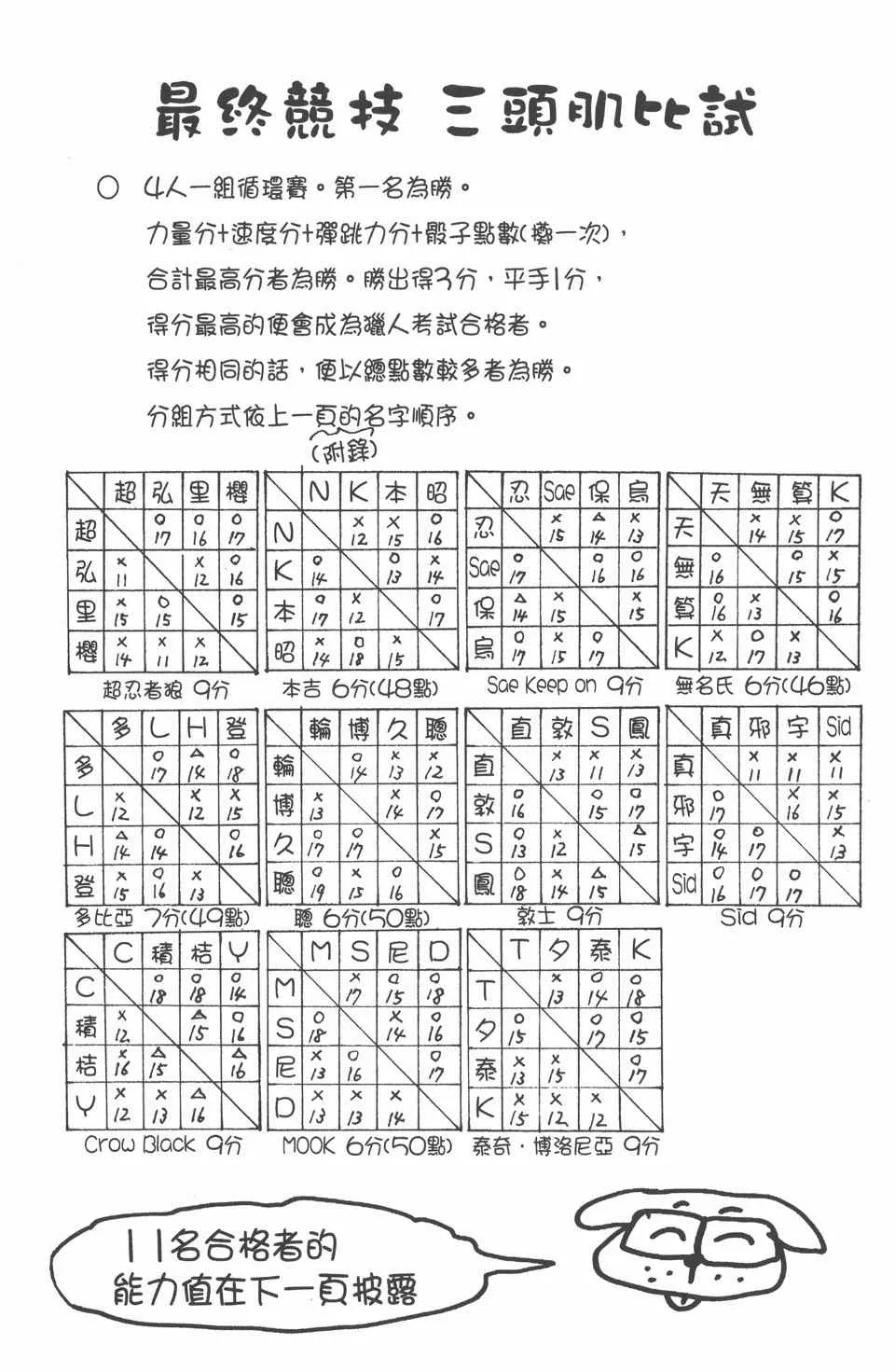第25卷 第187页