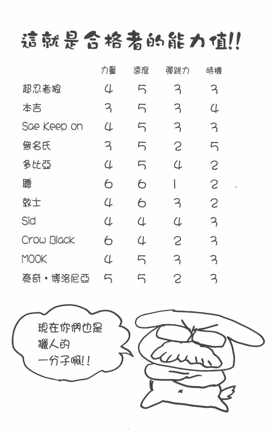 第25卷 第206页